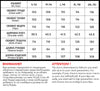 Gasmam Winter Down Jacket Women Warm Long Classic zipper Lacing Design Pocket Hooded Slim Parkas Female Coat GM-82160