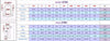Black Pattern Boy Formal Suits Dinner Men Suits Tuxedos Groom Kids For Wedding Party Prom Suit Wear 3 Pieces Jackets+Vest+Pant