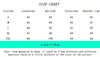 Winter Women Tweed Double Breasted Black Blazer Coat Vintage Long Sleeve Flap Pockets Female Outerwear Chic Suit Femme