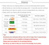 Plus Size 5XL Seamless Safety Short Pants Women Highly Elastic Under Skirt Shorts Sexy Lace Anti Chafing Female Boyshort Panties