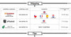 Long Sleeve Women's Autumn Dress Elegant O Neck Layered Ruffle Evening Dress Casual Solid Chiffon Irregular Maxi Dresses