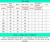 Oversize High Waist Stretch Jeans Black Autumn Women Slim Skinny Trousers Embroidery Female Winter Casual Denim Pants