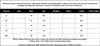 Women Straight Drawstring Waist Wide Leg Pants Jeans Denim Patchwork Sporty Holiday Jogger Sweatpants Trousers