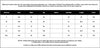 Street Women's Set Zipper Fly Crop Sweatshirt and Jogger Sweatpants Elegant Fall Sportwear Two 2-Piece Set Outfits