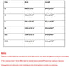 Elegant Sequins Design Long Sleeve Party Dress Women Sexy V Neck Bodycon Dresses For Women Evening Dress Christmas Clothes