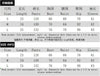 Sexy Valentine's Day Dress Women Patchwork Jacquard Double-Layer Elegant Coquette Evening Prom Party Long Bodycon