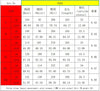 Long Dress Women Dresses A Line Vestidos Y2k Streetwear V Neck Full Sleeve Print Dot Elegant Party Night Work High Waist