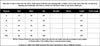 Women Bow Tassel Slash Neck Maxi Dress Fall Winter Sexy Birthday Evening Prom Party Street Long Dresses Vestidos