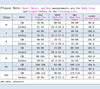 Women Vintage 2/3 Sleeve Crew Neck Zip Up Peplum Knee Length Cocktail Party Work Business Casual Sheath Bodycon Pencil Dress