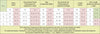 Thick Warm Straight Pants For Women Office Brown Wide Leg Trousers High Waist Women's Loose Pants For Ladies Spring