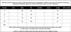 Women PU Zipper Fly Skinny Stretch Shorts Fall Winter Street Active Faux Leather Short Trousers Pants
