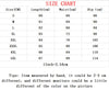 Women Large Size 5XL Cowboy Skirt Design Sense Niche Ladies Denim Maxi Skirt Feminine High Waist Jeans Long Skirts