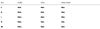 Leisure Grid Printed Long Sleeve Shirts Dress Autumn Long Sleeve Pocket Dress Elegant Ladies Loose Pleated Commute Dresses