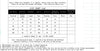 Two piece Women's Knitwear Casual Sets Spring Autumn Loose Temperament Pullover Tops+Wide leg Pants Female