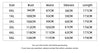 Plus Size One Shoulder Maxi Evening Dress Women Elegant Long Sleeve High Waist Tiered Ruffle Party Prom Wedding Guest Dresses