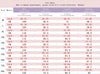 Women Cotton Coats Ladies Patchwork Button Jackets Female Knitted Plush Coat Hooded Top Outerwear Tailor-made T-Shirts