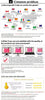 Autumn Casual Jacket Coat Contrast Color Design Long Sleeve Zipper Jackets For Women Streetwear Casual Outerwear