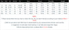 Polka Dot Printed Dress For Women Elegant Commuting Loose Lapel Single Breasted Flared Sleeves Spliced big Hem Dresses
