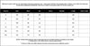 Women Bodycon Full Lantern Sleeve Maxi Long Dress Vintage Sequined O-neck Birthday Sexy Club Party Evening Dresses