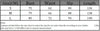 Flare Long Sleeve Ruffle Sexy Maxi Dress Women Autumn Pink V Neck Single-breasted High Waist Club Long Dresses Female