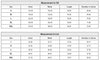 Women Turtleneck Sweater Dress Autumn Solid Long Sleeve Casual Elegant Mini Oversized Knitted Dress Winter Clothes