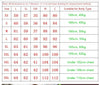 1pcs Woman Four Season Occupation Shirts Lady Casual Long Sleeve Turn-down Collar Shirt Female Working Clothes Formal Dress Tops