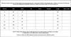 Women Off Shoulder Big Bow Skew Neck Mermaid Maxi Dress Female Evening Birthday Sexy Night Party Club Long Dresses