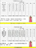 Abaya Diamonds Muslim Elegant Women Dresses Caftan Moroccan Dubai Kaftan Gown Evening Party Eid Long Maxi Dresses