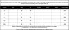 Women Denim Patchwork Pocket Side Wide Leg Loose Jogger Pants Active Jean Splicing Sweatpants Trousers