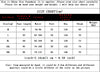 High waisted Oversized Loose Jeans Women's Streetwear Spring and Autumn Art Retro Casual Denim Lantern Pants Female