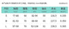 Pleated Slim Bodycon Maxi Long Dress Women Off Shoulder Autumn Winter Dress Lace Patchwork Sexy Party Dresses