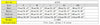 Elegant Ruched Bodycon Maxi Dresses for Women Birthday Night Party Evening Prom Deep V-neck Sheath Celebrity Formal Long Dress