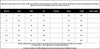 Women Full Sleeve Diamonds Mesh Rhinestones High Side Split Mermaid Maxi Long Dress Evening Sexy Party Dresses Vestidos