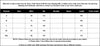 Women Streetwear Drawstring Pants Autumn Winter Camouflage Print Loose Safari Cargo Harem Hip Hop Trousers