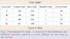 Double Sided Winter Coat Women Clothing Imitation Mink Fur Fur Hooded Cotton Jacket Female Warm Plush Cotton-padded Outerwea