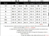 Ropa Elegante Mujer Autumn Winter Lapel Western Style Jacket Women's Long Windbreaker Jacket Capotto Donna Manteaux