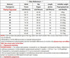 Winter Fleece Lined Denim Pencil Pants Women Thicken Warm Lamb Fluff Jeans High Waist Slim Vaqueros Big Size 34 Kot Pantolon