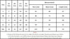 Vintage Off the Shoulder Party Sexy Evening Birthday Dresses Prom Elegant Women Fit and Flare Cotton Dress