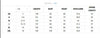 Evening Dress Women's Long Sleeve V Neck High Waist Slim Fit Ruffle Solid Color Elegant Party Spring Autumn Dress