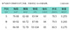 Women's V-Neck Pullover Polyester Solid Color Long Sleeve Suit Style Dress for Formal Occasions in Black