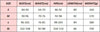 2019 est  Women Sexy Mini Dress Sheath Strappy Ladies Evening Party Club Casual Bodycon Mini Dress