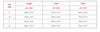2022 Women Elegant Sexy Long Sleeve Lace Bell Sleeve Ruffle Dress OL Classic Romantic Patchwork Mini Dress
