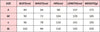 Womens Floral Long Maxi Dress Female Lady  Holiday Indie Folk Dresses Long Sleeve Party Summer Beach Sundress New