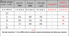 Chic White Jeans Woman Tassel High Waisted Denim Straight Pants Female Bottom Korean Vintage Street Jeans Mom