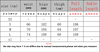 Embroidery Denim Jeans For Woman Tall Waist Vintage Cowboy Pants Lady Rice White Straight Trousers Female Bottom