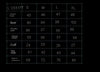 2023 autumn and winter women's clothing styles Woolen Suit Short Shipment Coat 0907