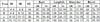 Women Bandage Bodycon Slim Sleeveless Solid color High Split sexy  Evening Party Pencil Long Dress