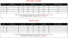 Women's Casual 2 Piece Velvet Homewear Sets Slash Neck Off Shoulder Long Sleeve Pullover Top + Long Pant Clothes Sets