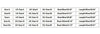 Women's Shirt Button Mini Dress Elegant Blouses For Women Autum Long Sleeve Ol Belt Work Plain Shirt Pocket Dress Blusas Mujer