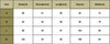 Womens Very Sexy Bodycon Dress O-Neck Pencil Party Club Dress Ladies Skinny Sequins Patchwork Slim Mini Dresses Female Clothing